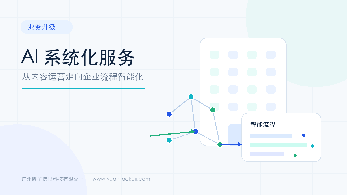 公司业务方向更新：从内容运营走向 AI 系统化服务